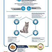 Advance Cat Sterilized Turkey 1,5 Kg